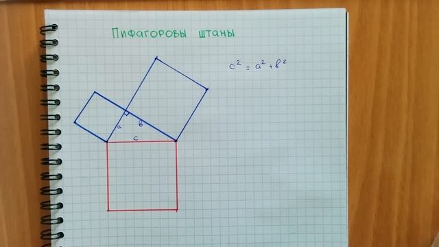 Пифагоровы штаны смотреть онлайн