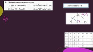 Синус, косинус и тангенс от 0 до 180. Геометрия 9 класс 2