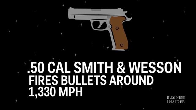 Here’s what would happen if you fired a gun in space