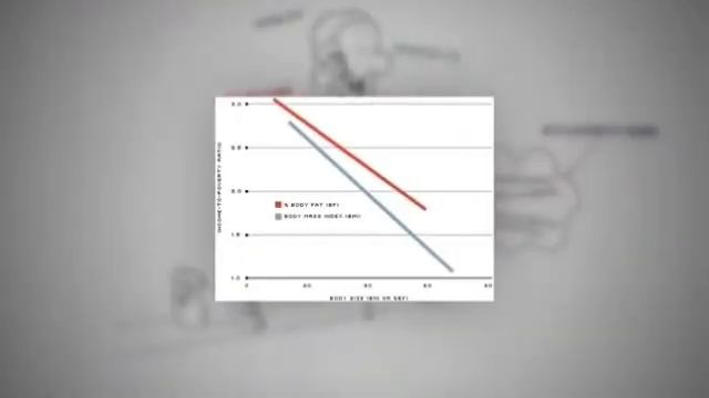 Как увеличить свою привлекательность в 10 раз.И причём тут самоуверенность.