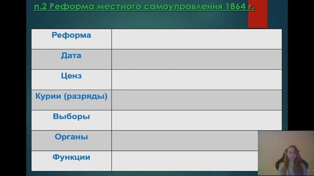 Реформы 1860-1870-х гг.: Социальная и правовая модернизация смотреть онлайн