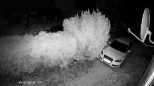 How bad are ezviz H3 at the night