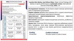 ВЛИЯНИЕ БЕТА- АЛАНИНА НА СОСТАВ ТЕЛА