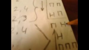 запуск генератора серла. расчеты количества роликов на первом кольце статора