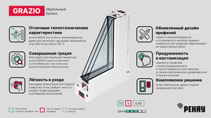 Энергосберегающие окна РЕХАУ GRAZIO