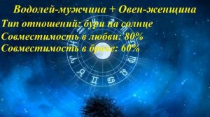 Совместимость Водолей-мужчина и Овен-женщина