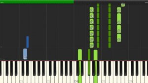 Rainbow - Since You've Been Gone - Piano Cover Tutorials - Backing Track