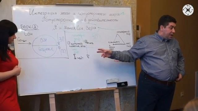 Почему человек разочаровывается в других людях? | Судьбоанализ