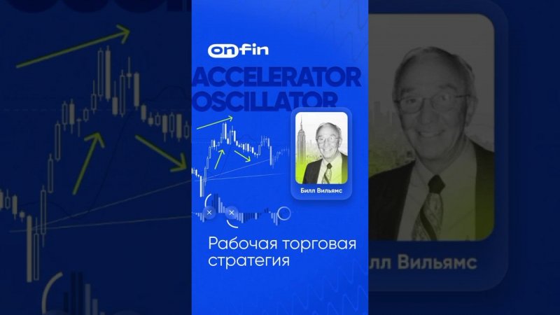 Торговая стратегия.  Как использовать Accelator Oscillator. #форекс #трейдинг #инвестиции