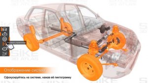 Устройство автомобиля в 3d — дистанционный курс SIKE