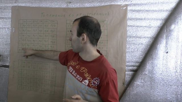 Чип тюнинг M50b20 Стоит он того или нет ? смотреть онлайн