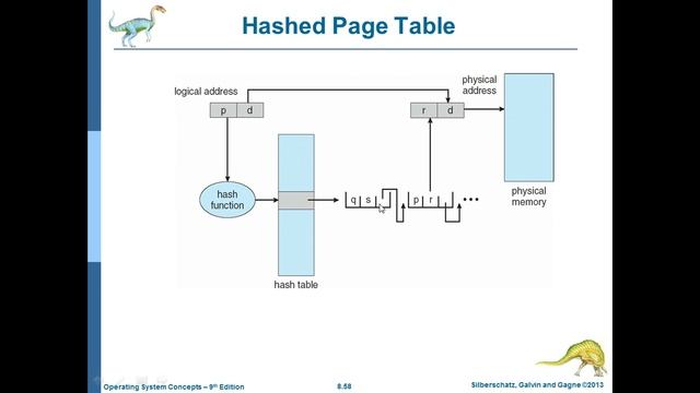 Operating Systems - نظم التشغيل - Lecture 8 Part 3\3 смотреть онлайн