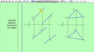 Способы задания плоскости на эпюре #задачипоначертательнойгеометрии #чертежикомпасначерталка