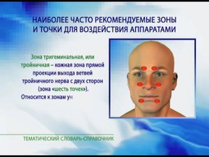 Что такое ДЭНАС терапия