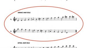 VIOLIN DROPS - Desert Storm - D MINOR SCALE TWO OCTAVE Extended