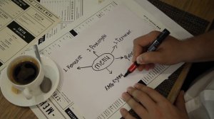 КАК ДЕЛАЕТСЯ МЕНЮ ДЛЯ РЕСТОРАНА [Бизнес с Туровым]