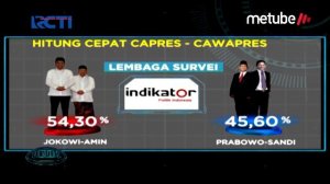 Tanggapan Jokowi dan Prabowo Mengenai Quick Count Pilpres 2019 Part 01 - Delik 21/04