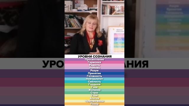 Метод выхода из низкого уровня сознания - #нейрографика  #shorts