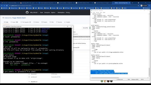 GitLab CICD Part 5 -  Enable and Configure GitLab CI/CD - മലയാളം