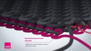 Бандажи на коленный сустав Genumedi - еще больше комфорта и эффективности!-(1080p25).webm