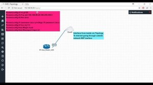 SDN with EVE [EP05] | Telnetlib part1 | Accessing the Router for the first time