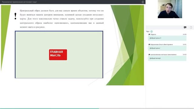 Технология применения интеллект-карт смотреть онлайн