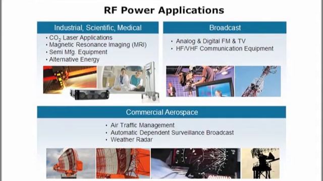 RF Solutions for ISM смотреть онлайн