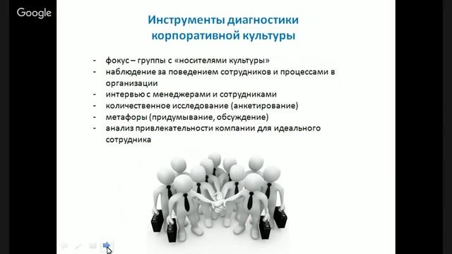 Корпоративная культура компании