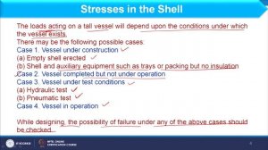 Lecture 56 : Distillation Column – Mechanical Design-1