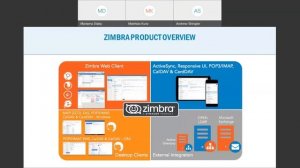 LWsystems Online Days with Zimbra