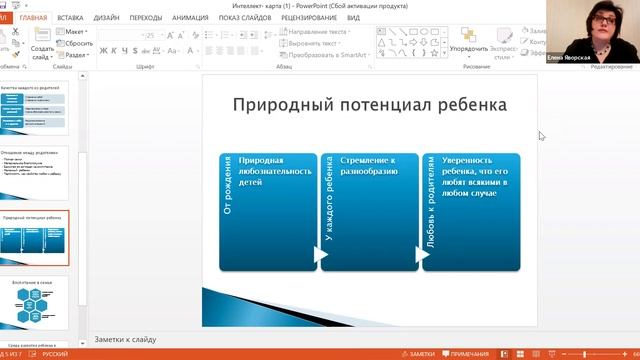 Как формировать  в своем ребенке уверенность в себе