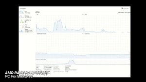 Ryzen 7 5800H vs. Ryzen 7 5825U: Which is the Best Mini PC Processor