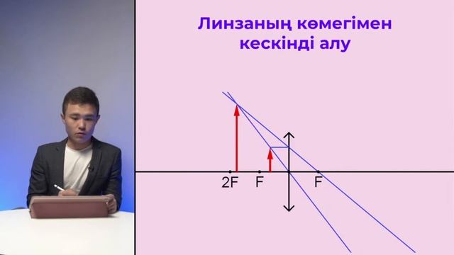 Геометриялық оптика заңдары