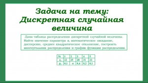 задача №1 на тему: Дискретная случайная величина