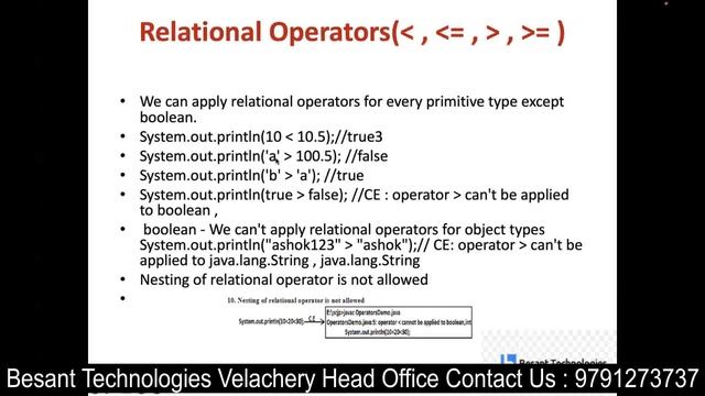 Operators in Java |Free Java Tutorial for Beginner in Tamil |Learn Java Full Course in Tamil -Besan