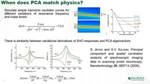 ML-3:  Linear Unmixing: basic techniques and some applications in microscopy and spectroscopy