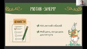 июль 2024 "О том как ставить цели, и как их достигать"  Оля Николаева