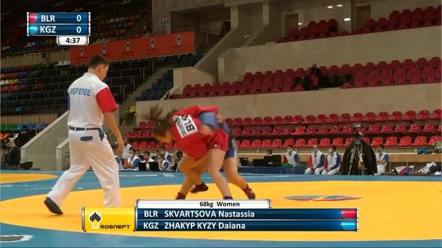 World SAMBO Cup Kharlampiev Memorial 2020. Day 1. Mat 1
