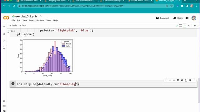 Python Seaborn Visualization for Numeric Variables | Histogram, KDE (Kernel Density Estimate) Plot