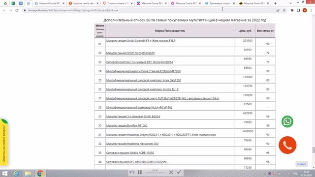 Машина Смита REBEL-S5 отзывы и обзор репутации в интернете смотреть онлайн