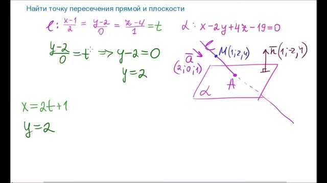 Найти точку пересечения прямой и плоскости смотреть онлайн