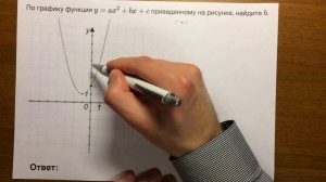 Парабола. ОГЭ математика задача 5 (тип 4)