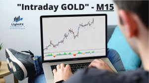 «Intraday GOLD» стратегия для М15.