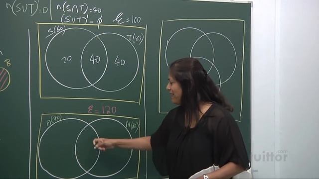 Sets (Elementary Mathematics Secondary 3/4) смотреть онлайн