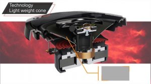 Pioneer TS-1675V3 - 6.5" Champion Series Pro Speaker