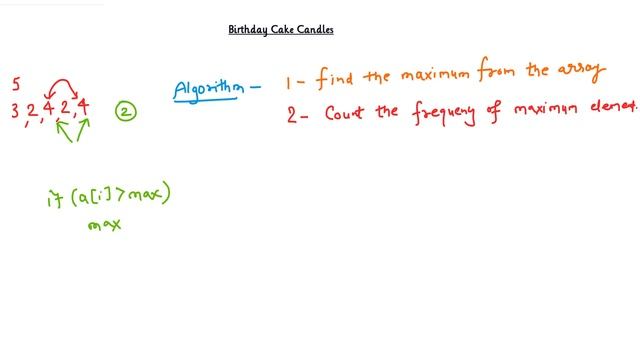 How To Solve Birthday cake candles HackerRank Problem