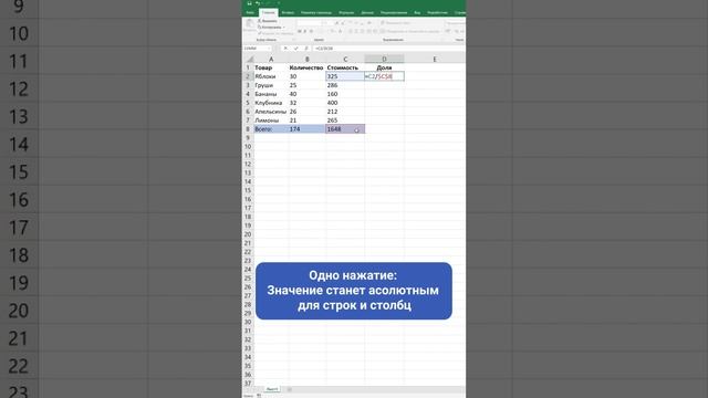 Как зафиксировать значение ячейки в формуле #лайфхак #excel #фишки #exceltips #эксель #exceltutoria