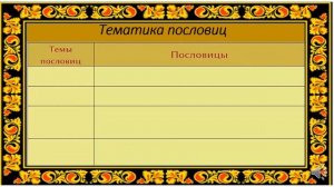 Что такое пословица?