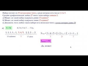 Набор состоит из 33 натуральных чисел. Номер 19 ЕГЭ.