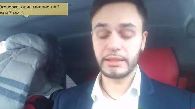 Обучающие курсы «Финансовое образование. Инвестиции. Недвижимость. Бизнес» ИНБ смотреть онлайн